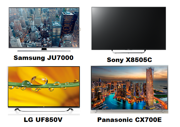 Сравнение телевизоров samsung. Sony b700.