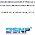 Prosedur Operasional Standar (POS) UN 2019 SMP, SMA, SMK dari BSNP 