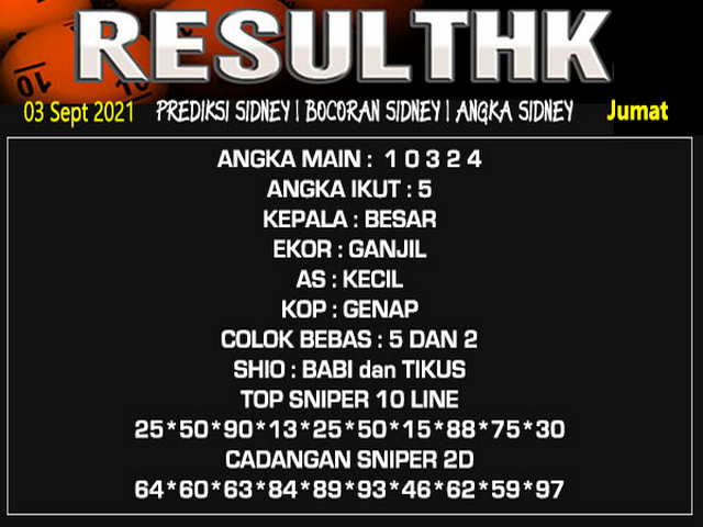 Master Angka Jitu Sydney Jumat Master Angka Jitu Hk Togel Sydney Togel Master Sgp