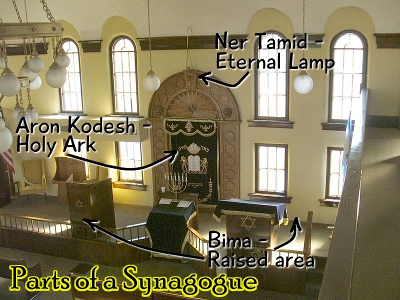 Visiting a synagogue for the very first time? 5 things you MUST know.