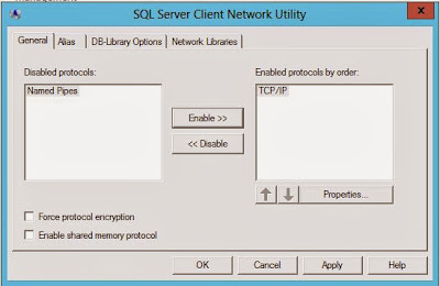 Okwukwe Anyasi's Blog: CREATING A SHAREPOINT SQL SERVER ALIAS