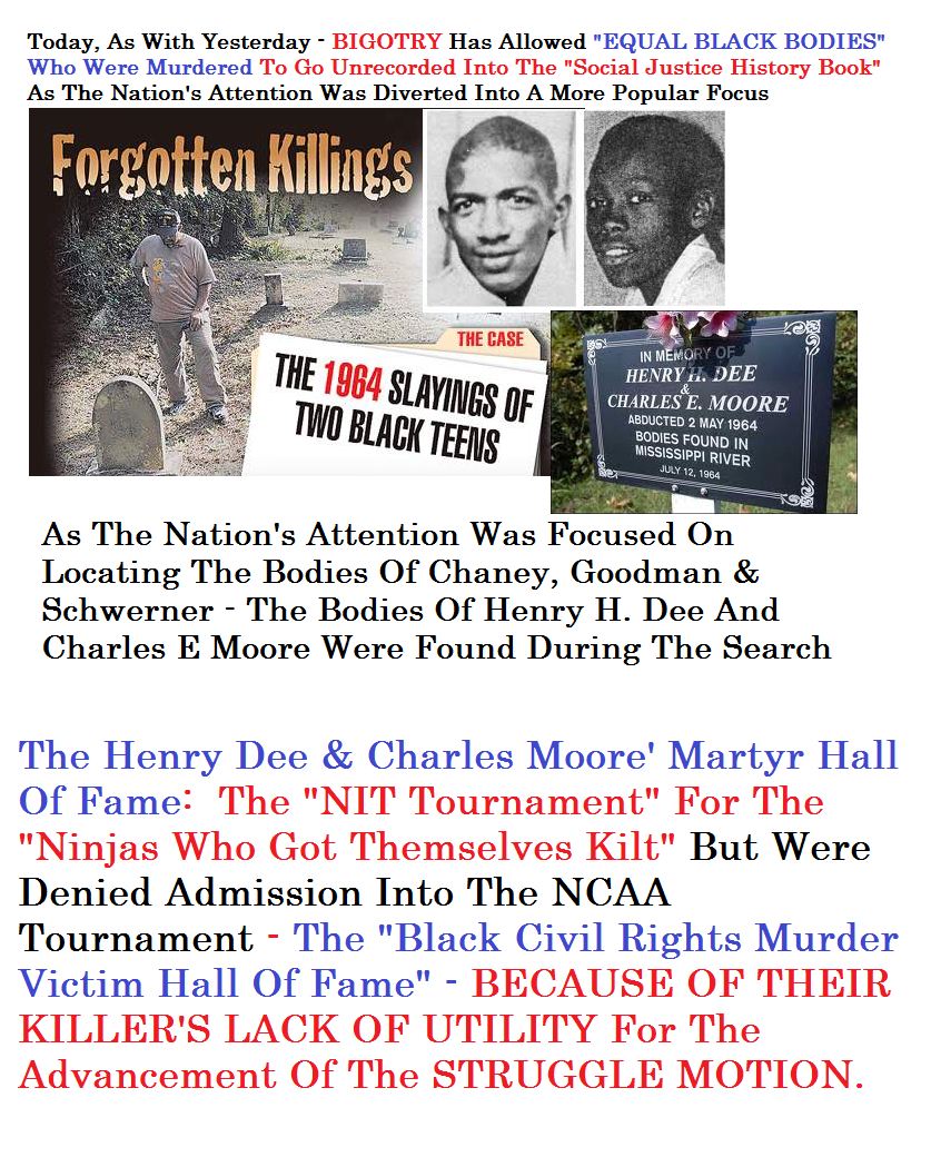 The Henry Dee &  Charles Moore Martyr Hall Of Fame & Last Chance NIT Tournament