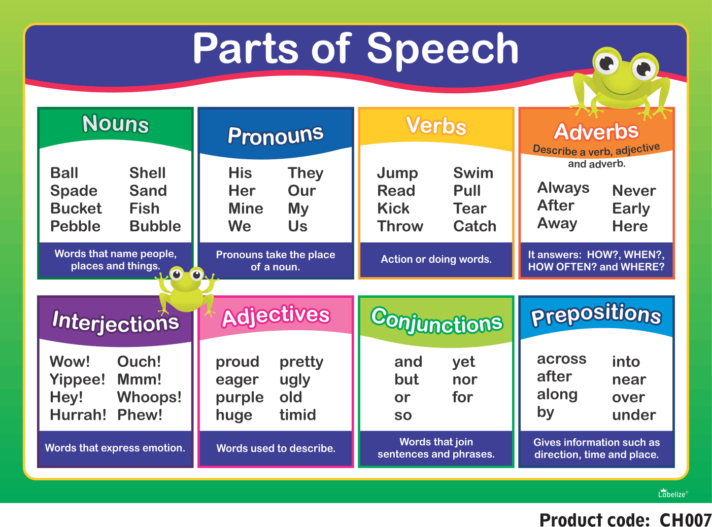 English Parts Of Speech Worksheets