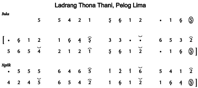 Notasi Ladrang Thona Thani Pelog 5