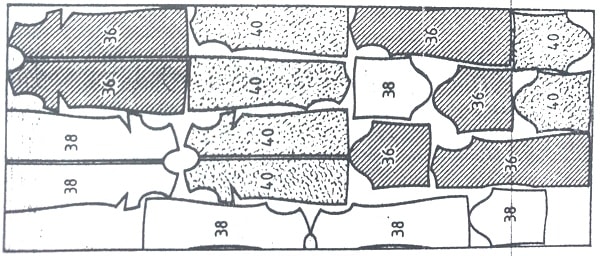 Mixed multi-size lay plan Mixed multi-size lay plan