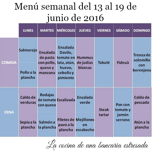 Menú semanal del 13 al 19 de junio de 2016