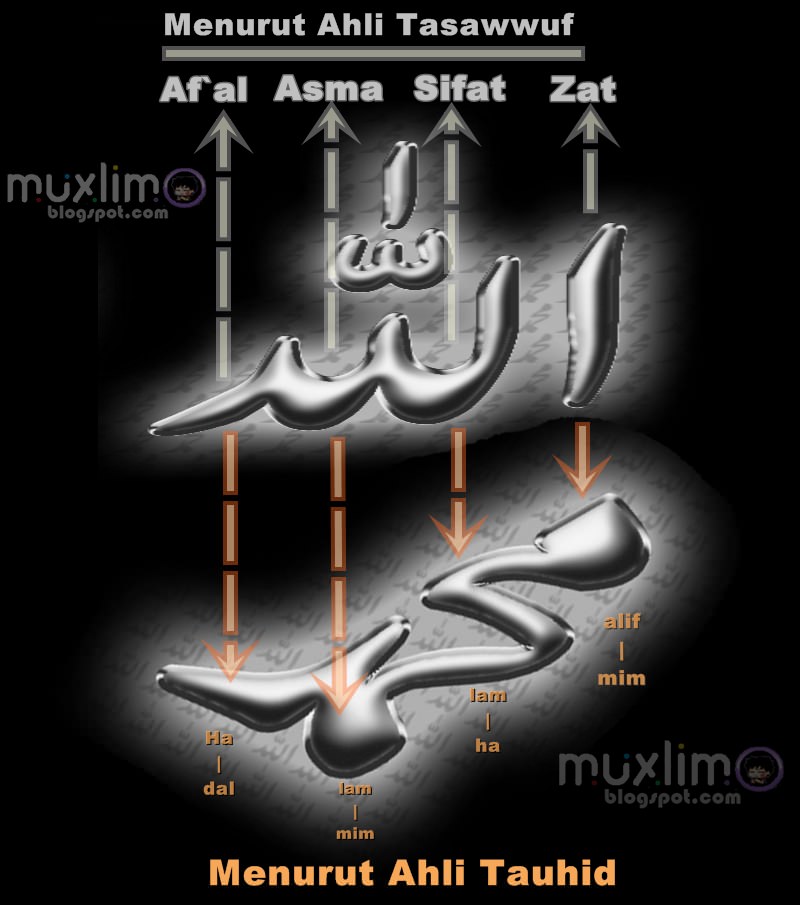 Kitab Barencong Sedikit tentang Tanya Jawab (39