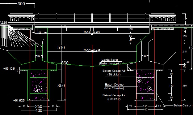 Gambar File Rab Gambar Jembatan Lengkap Gbr Cad Penyeberangan di