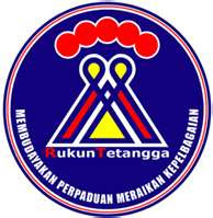 Muatturun Poskad 1 Malaysia