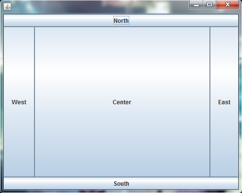 How to use Border Layout in Java - JavaPointers