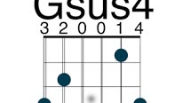 Chord Gitar Iwan Fals Bento Chordtela Chord Gitar Lagu Lagu Kenangan