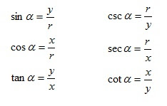 Perbandingan Trigonometri Pada Segitiga Siku Siku Madematika