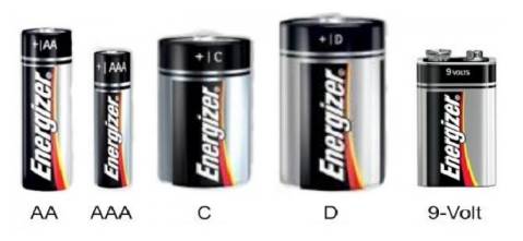 Jenis Ukuran Baterai