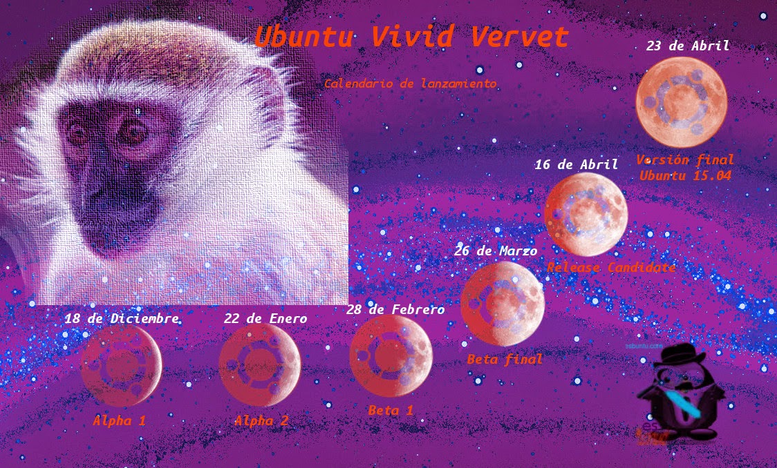 Gráfico calendario Ubuntu Vivid Vervet