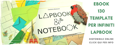 Come si realizza un eBook? | Giovanni Caprioli