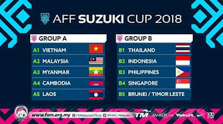 Keputusan Undian Peringkat Kumpulan AFF Suzuki Cup 2018