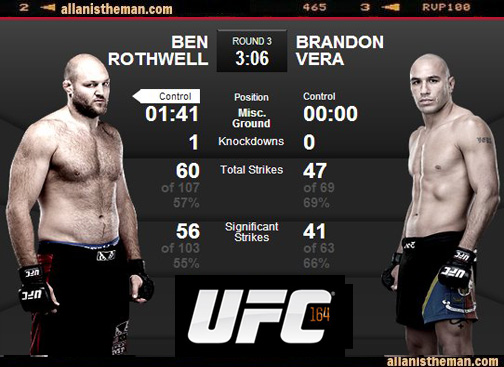 UFC 164: Brandon Vera vs Ben Rothwell Full Fight