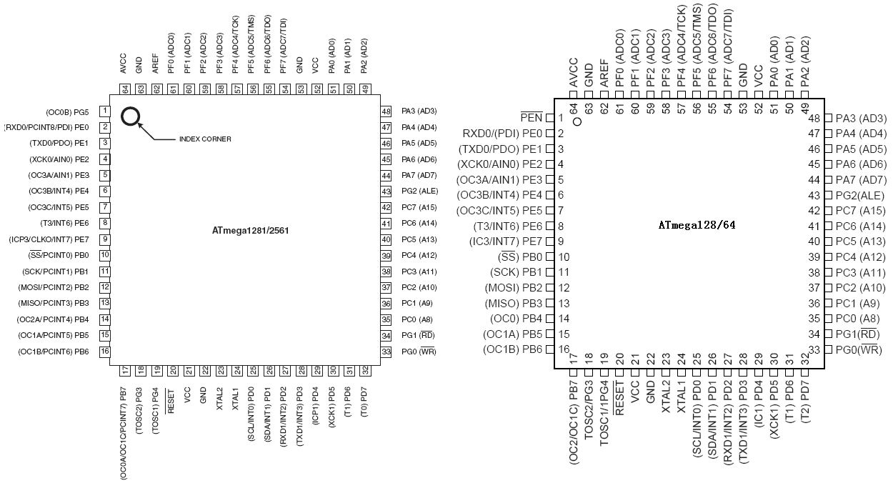 Informasi lowongan Kerja