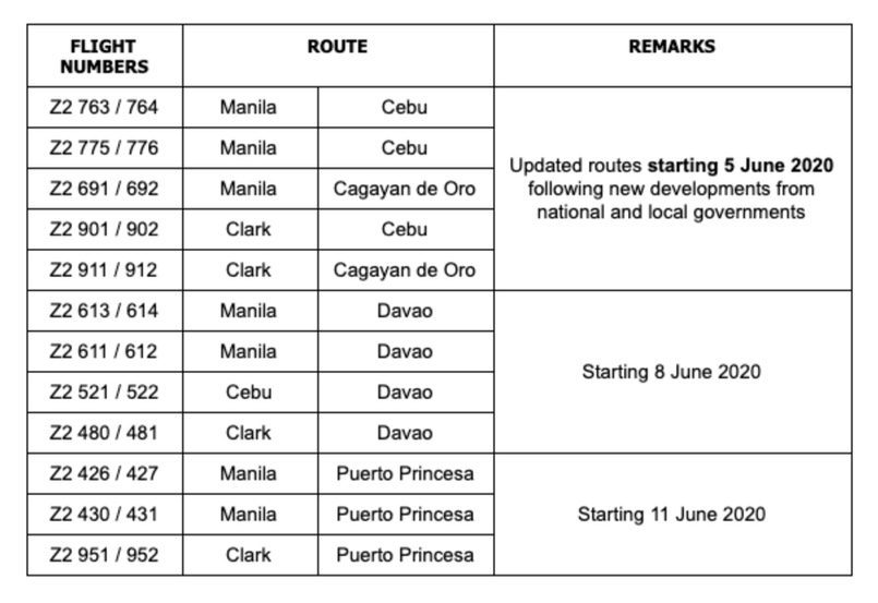 AIR ASIA PHILIPPINES Updated List of Operational Flights for June 2020