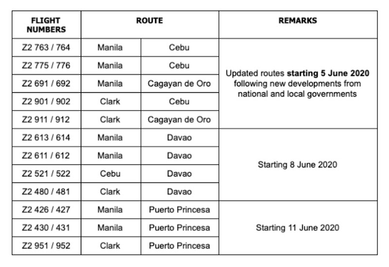 June 2020 Air Asia Philippines Flights