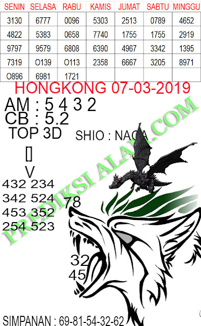 Hongkong 07 Maret 2019 Syair Togel Eyangsyair Com
