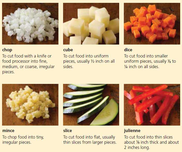 Kinds of Recipes June 2012