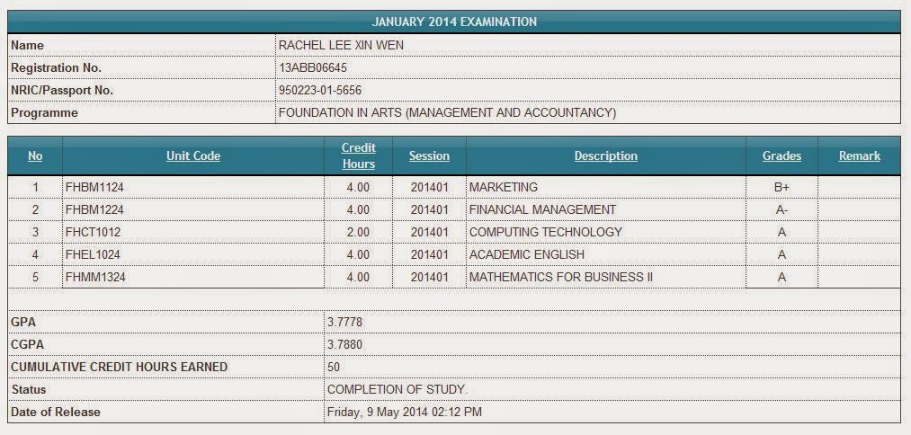 Utar coursework mark picture