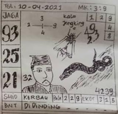 Syair Sgp 10 April 2021 Prediksi Sgp Hari Ini Ubertoto Syair Sgp 10 April 2021 Prediksi Sgp Hari Ini Ubertoto