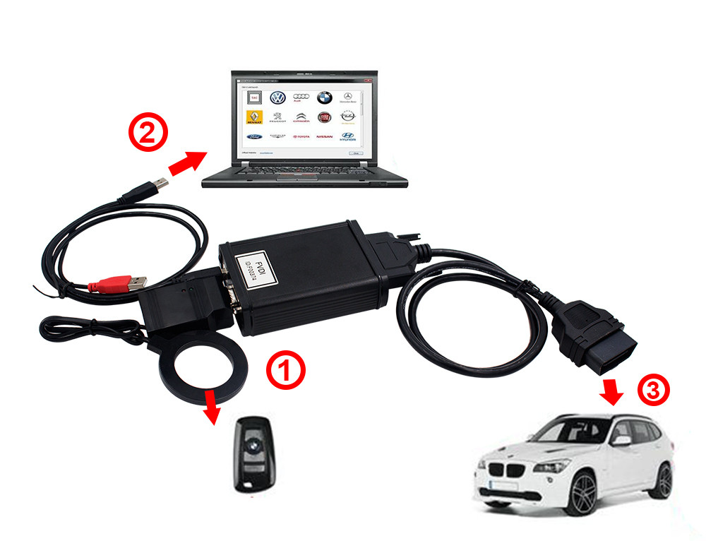 Everything about FVDI including FVDI Software,FVDI2,FVDI 2014, FVDI ...
