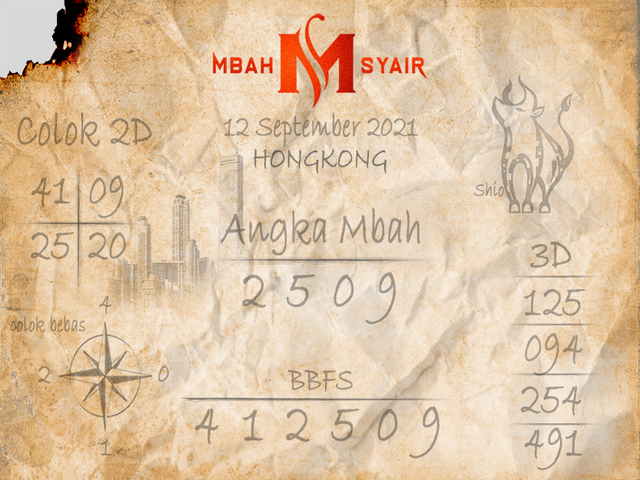 Prediksi Syair HK Jitu Selasa 24 Agustus 2021 SYAIRDEWA