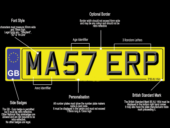 automotive: British Number Plates