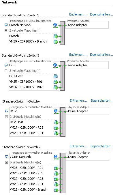 Network Engineer Blog