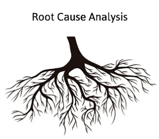 Root Cause Analysis