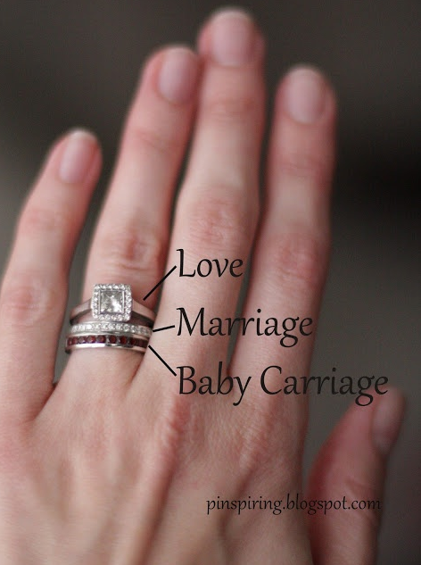 Austin Family Adventures Love Marriage And Baby Carriage T 12 I D Love To Be Able Go Our Jewelry That We Got Wedding Rings But Have A Custom Ring Made Is Very Expensive And Frankly Would Rather
