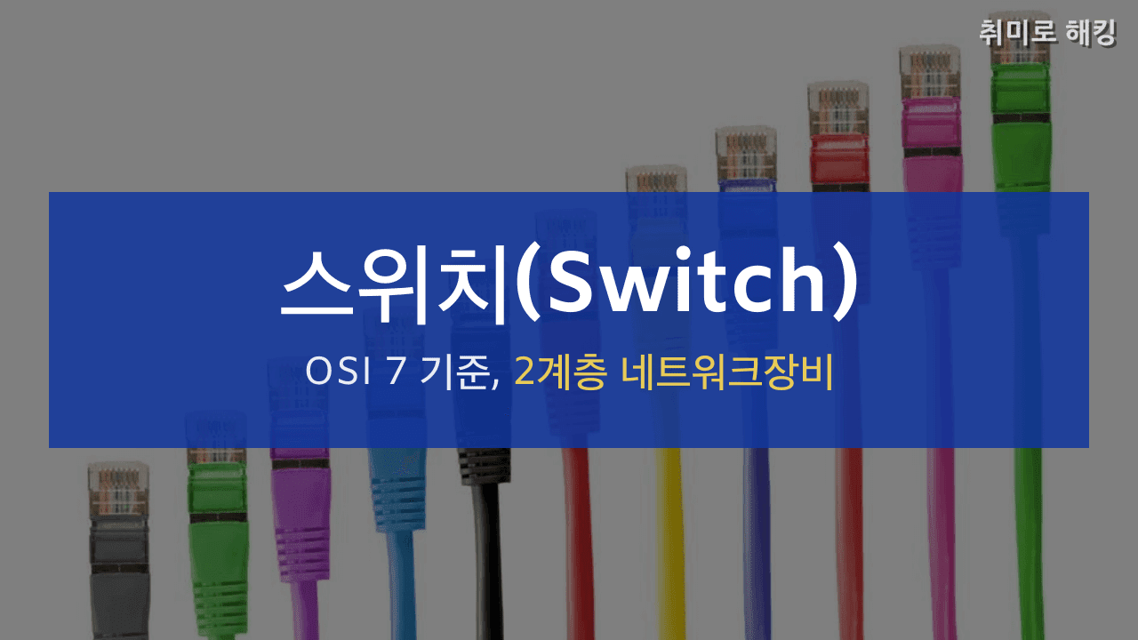 What is switch jamming Cybersecurity Guide