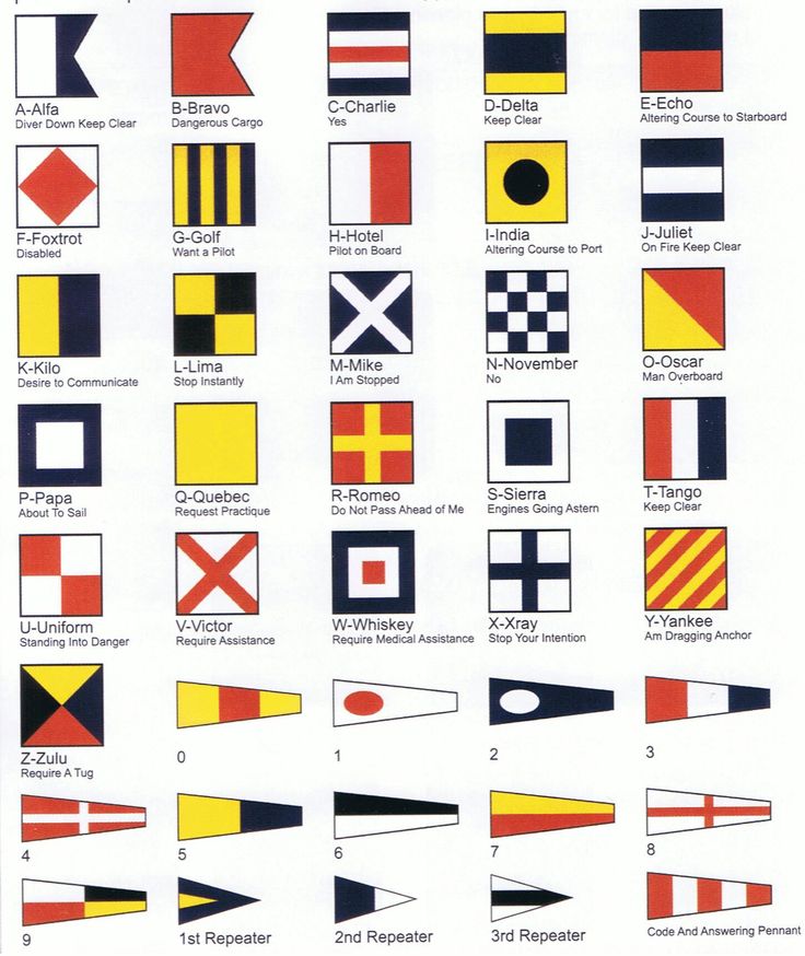 FLAGS