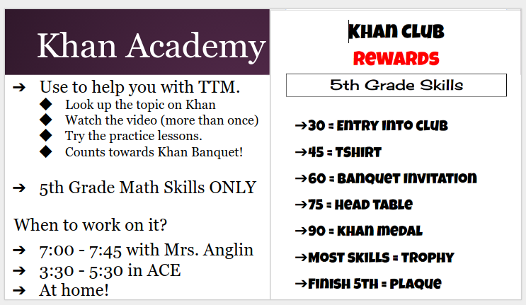 khan academy math