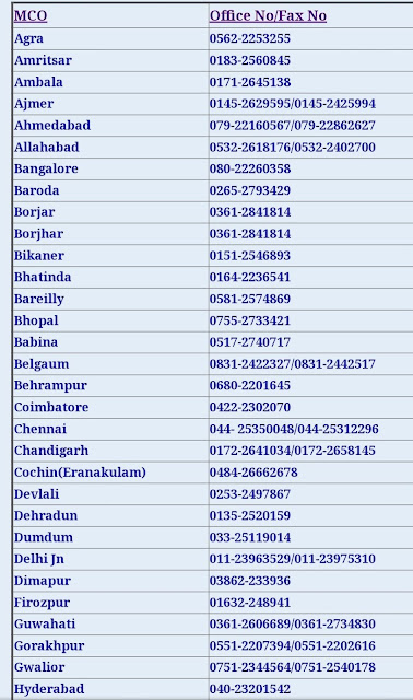 MCO contact information Phone and fax number of all railway station