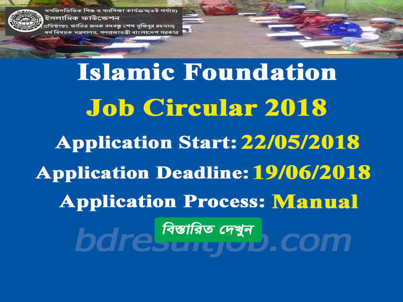 Islamic Foundation Job Circular 2018 News Magazine