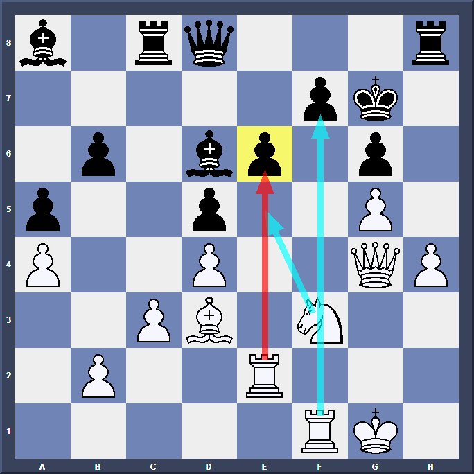 Un sacrifice exceptionnel de Magnus Carlsen par 33.Txe6!! à montrer dans toutes les écoles d'échecs 