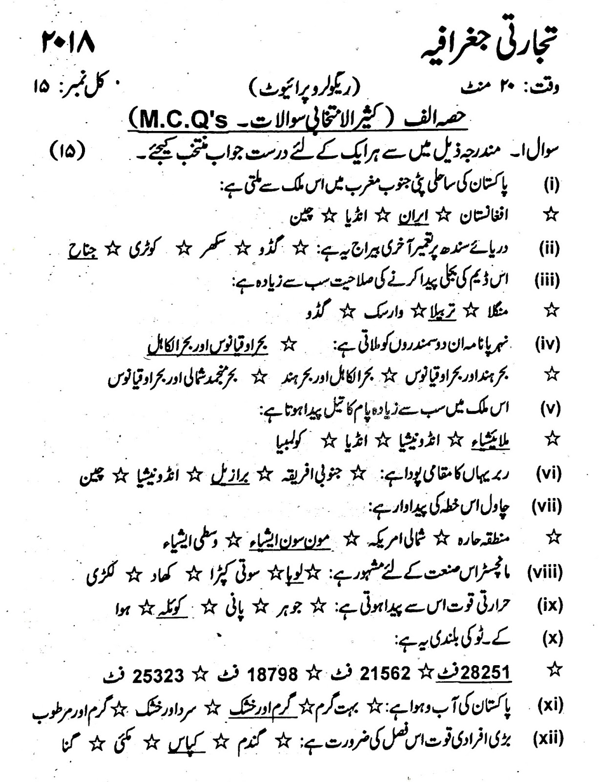 Education Is The Key To Success Commercial Geography (Urdu) For Class