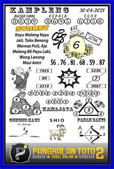 Semar Sdy 30 April 2021 Semar Sdy 30 April 2021