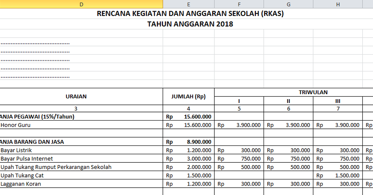 Contoh Rkas Bos 2019 2020 Sesuai Juknis Bos Sanjayaops