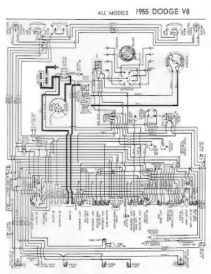 Dodge V8 All Models 1955 Complete Wiring Diagram | All about Wiring