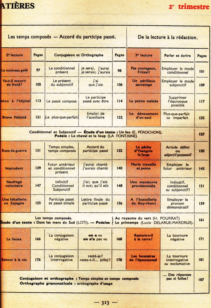 La séquence est-elle un progrès ?  Page+313