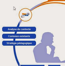 Guide web tice