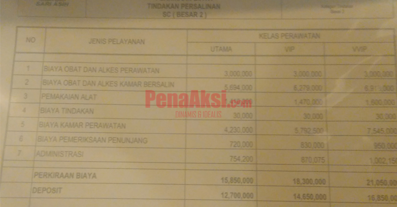 Biaya Bayi Baru Lahir
