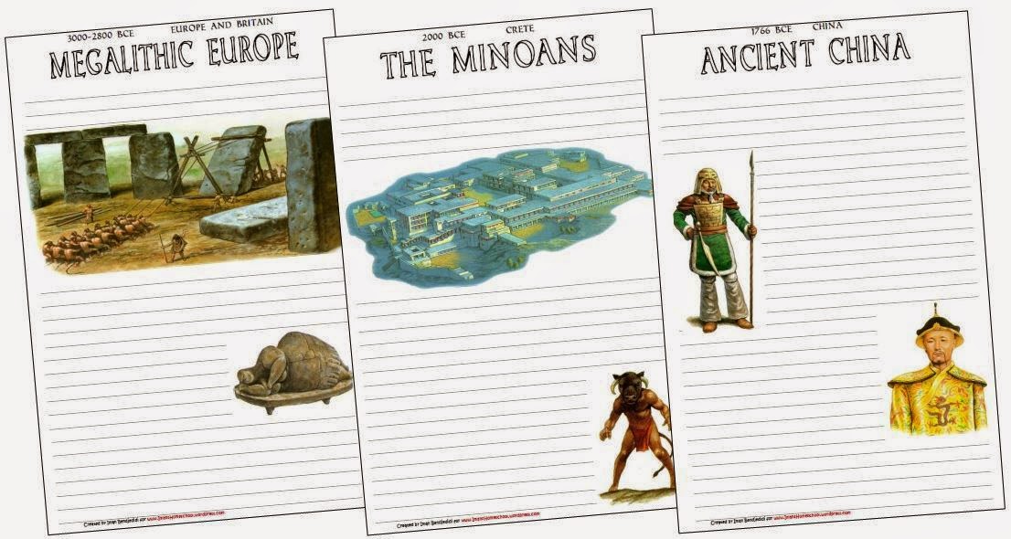 Imans Home School World History Timeline Notebook Pages