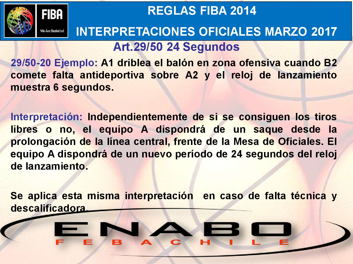 REGLAS FIBA 2014 INTERPRETACIONES MARZO 2017 ART 29/50 24