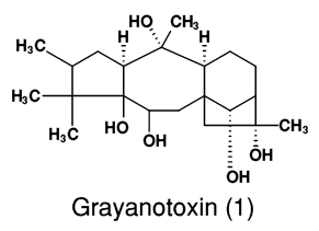 Mad honey nepal picture